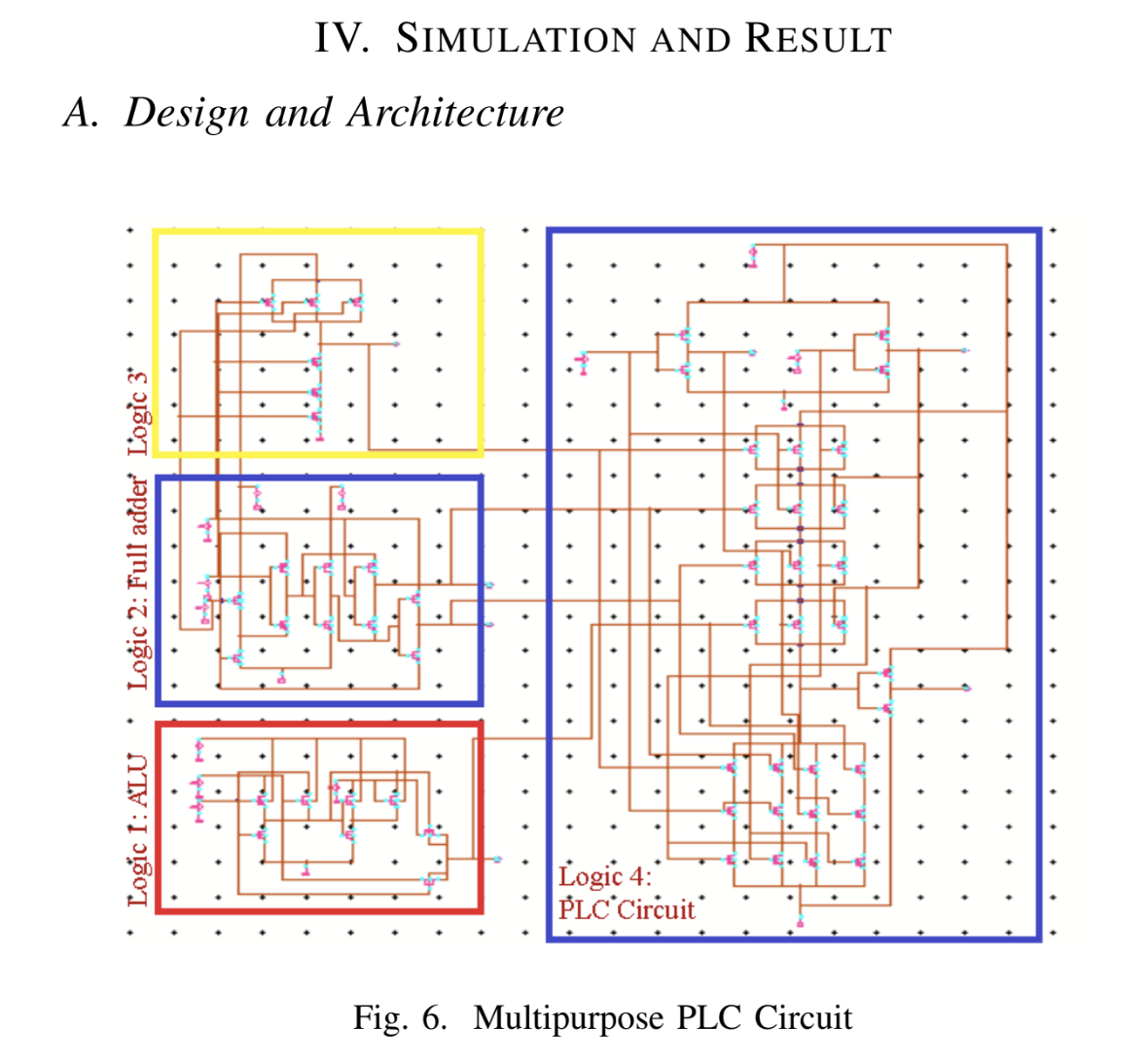 Multipurpose PLC Circuit