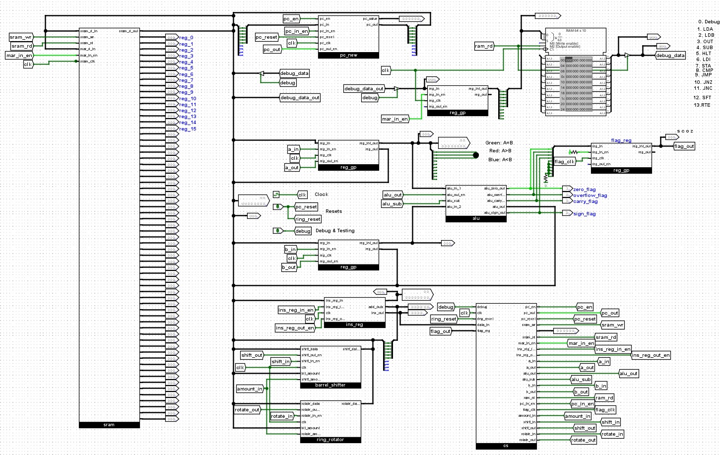 Research Image